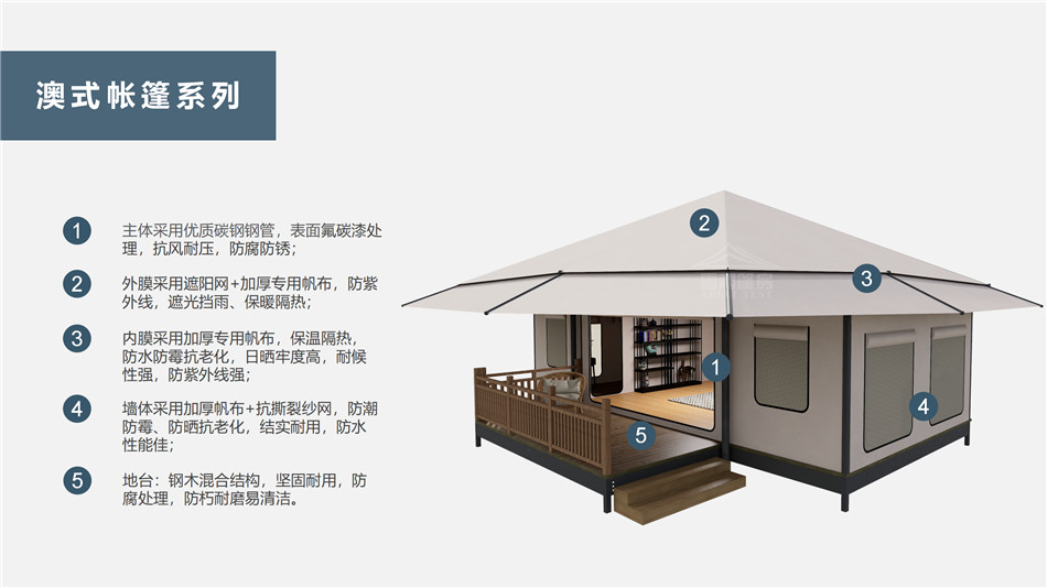 木兰县户外野奢帐篷></p><p>此外，生物荧光照明系统还为户外露营增添了一份别样的乐趣。在夜晚，你可以躺在帐篷里，仰望星空，欣赏着周围闪烁的荧光，仿佛置身于一个神秘的童话世界。孩子们会对这神奇的光芒充满好奇，围绕着帐篷嬉戏玩耍，感受大自然赋予的独特魅力。这种独特的体验，将成为你与家人、朋友之间珍贵的回忆，让户外露营变得更加难忘。</p><p>对于追求高品质户外生活的人们来说，生物荧光照明系统的户外野奢帐篷无疑是一个绝佳的选择。它不仅提供了舒适的住宿环境，还为你带来了与自然亲密接触的独特机会。在这个快节奏的时代，让我们放慢脚步，走进大自然，感受生物荧光照明系统带来的奇妙夜晚，开启一场别样的户外野奢之旅。</p><p>随着技术的不断进步，相信生物荧光照明系统将会在未来的户外领域得到更广泛的应用。它将为更多的人带来独特的户外体验，让我们在享受自然的同时，也能领略到科技与自然相结合的无限魅力。让我们一起期待这个充满奇幻光芒的未来户外世界，迎接更多惊喜与美好的到来。</p>    </article>
    <span class=